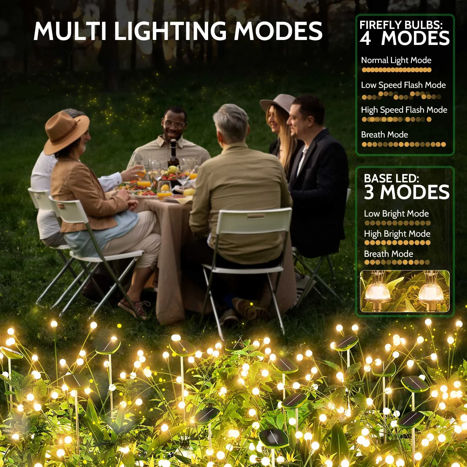 Guide to Detachable Solar Holiday Lights for Festive Yards